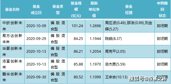 2024今晚香港开特马开什么,未来解答解释定义_顶级版43.801