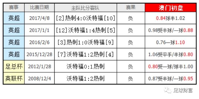 澳门三码三码精准100%,广泛的关注解释落实热议_AR78.675