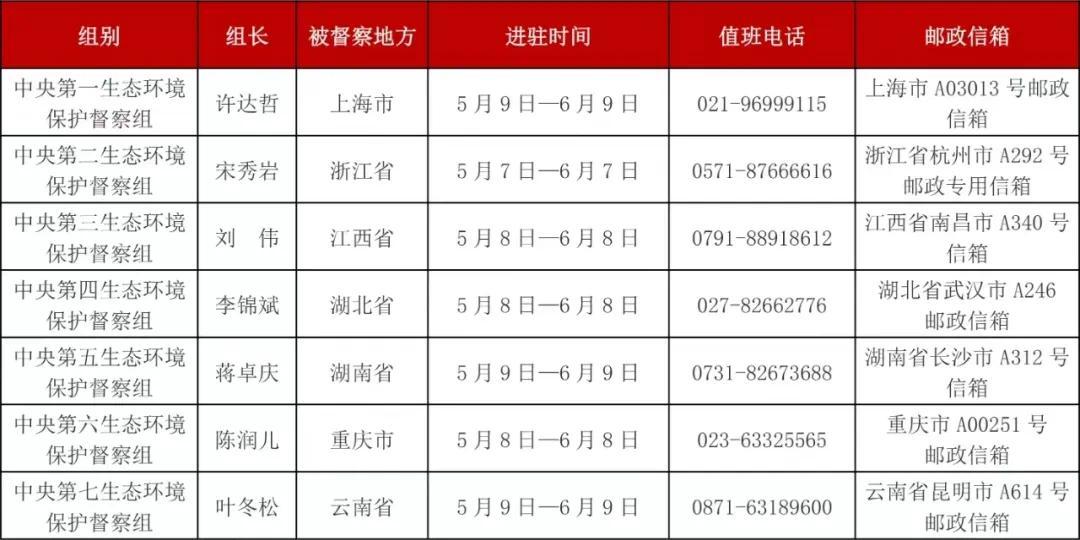 新澳2024年开奖记录,仿真技术方案实现_FHD72.616