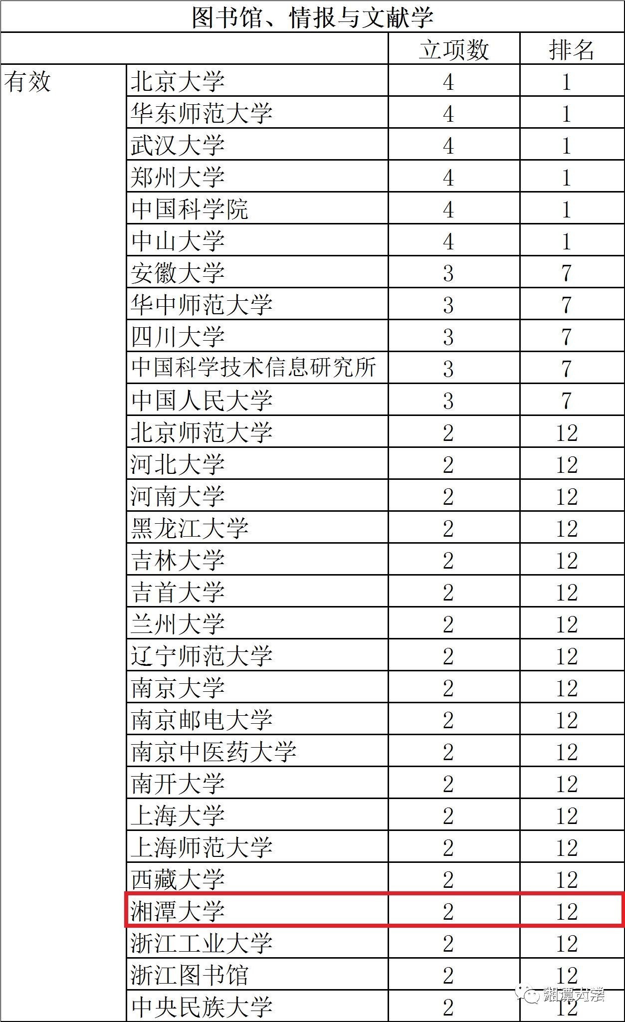 新澳2024年精准正版资料,快速响应计划解析_至尊版61.321