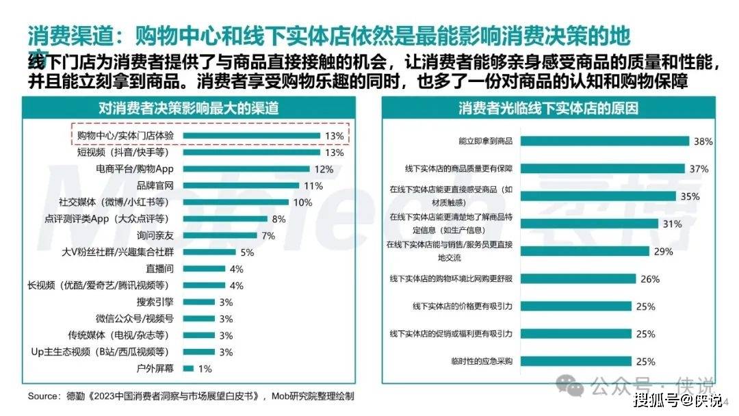 新奥门资料大全正版资料2024年免费下载,实证数据解析说明_Advanced45.196