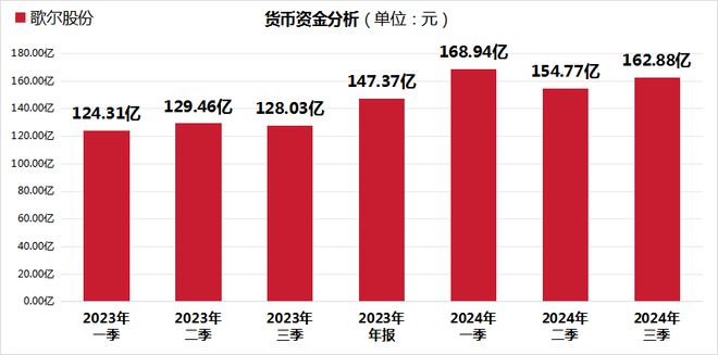 2024澳门天天开好彩大全162,收益成语分析落实_WearOS34.99