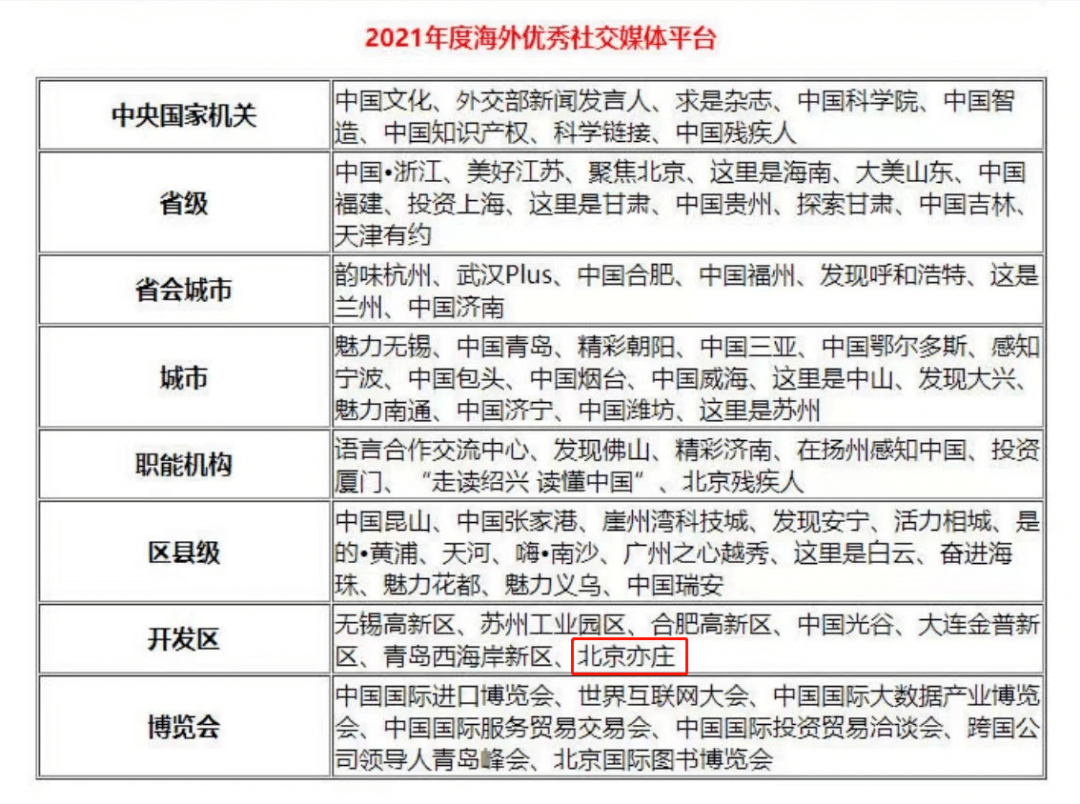 澳门开奖结果+开奖记录表生肖,权威推进方法_2DM91.378