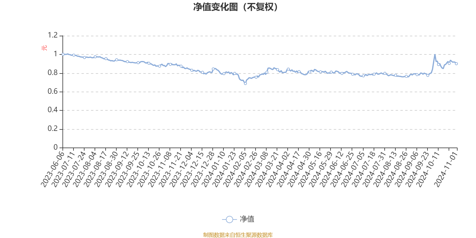 2024六开彩天天免费资料大全,稳定性方案解析_10DM20.485