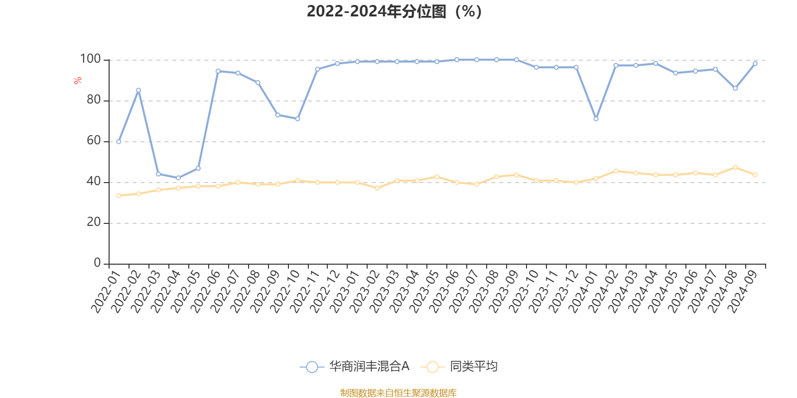 新澳资料大全正版资料2024年免费,实地考察数据执行_OP75.992