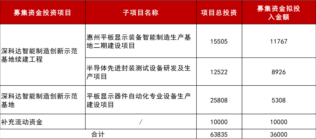 2024全年資料免費大全,精确分析解析说明_X41.860