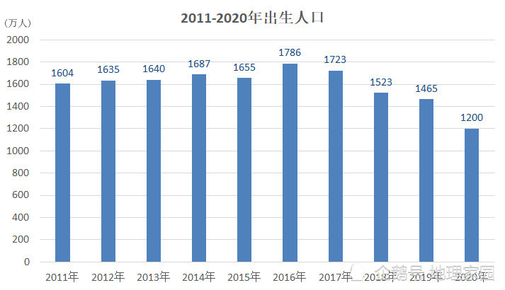 新澳正版资料免费公开十年,数据解析设计导向_HDR51.37