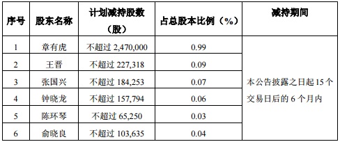 澳门三肖三期必出一期,全面计划执行_W13.153