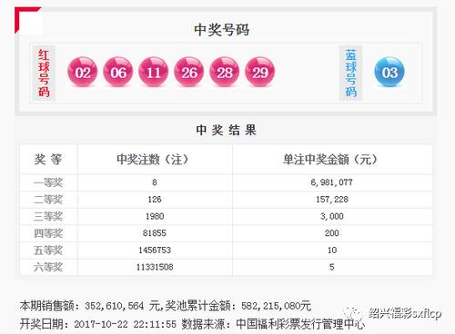 王中王72385.cσm.7229查询,绝对经典解释落实_Gold11.36