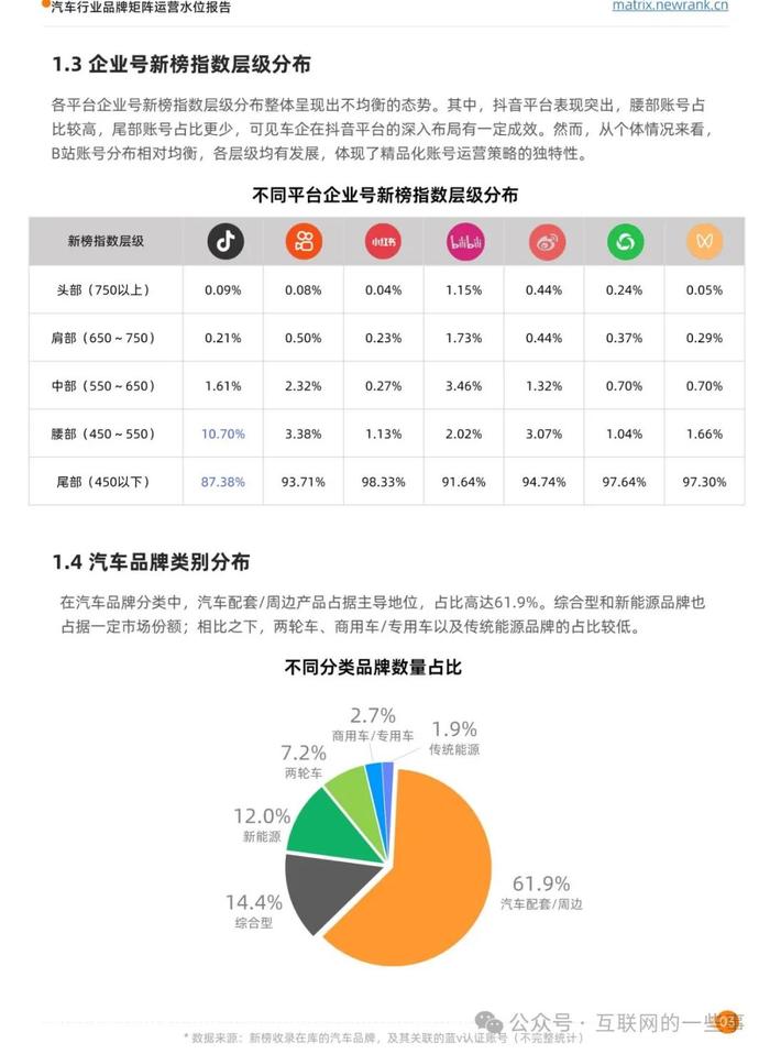 2024新奥天天免费资料,多样化策略执行_潮流版39.608