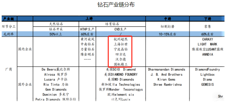 新澳最新最快资料新澳85期,综合分析解释定义_GM版66.318