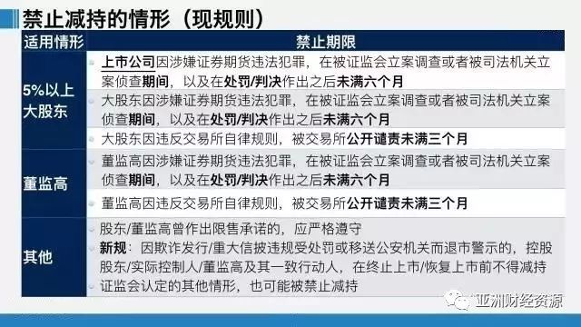 新澳精准资料免费提供4949期,效率资料解释定义_安卓19.347