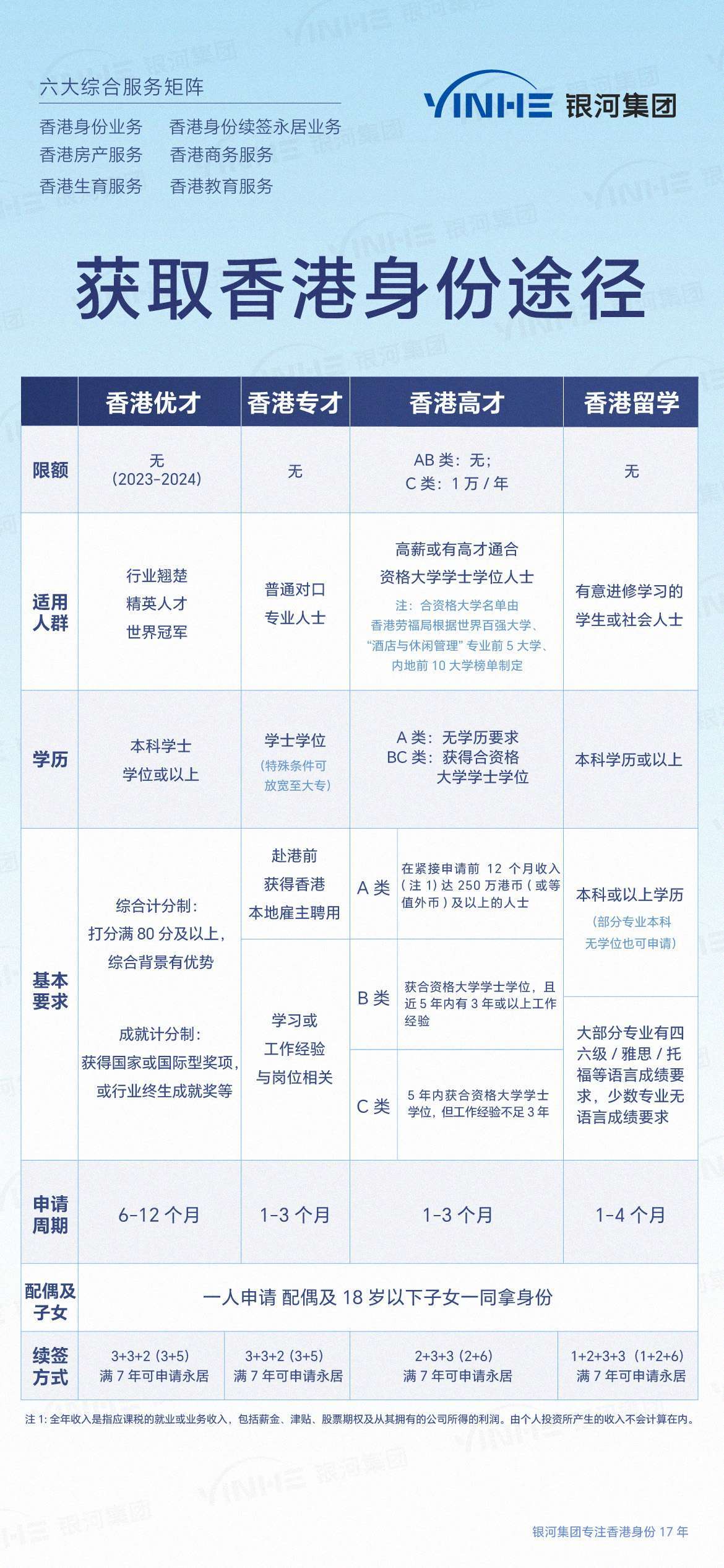 香港最准100%一肖中特特色,高效方法评估_Harmony94.603