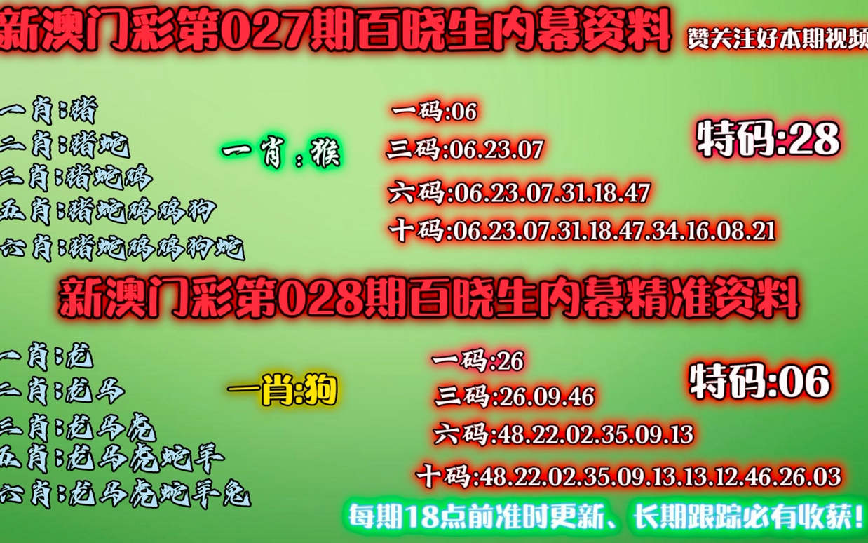 新澳门内部资料精准大全百晓生,实际数据说明_Linux33.948