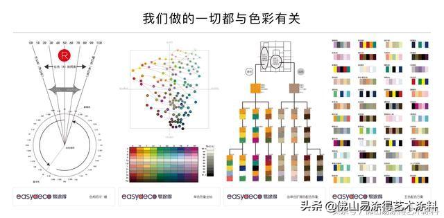 2024新澳天天彩资料免费提供,数据导向实施步骤_SE版62.568