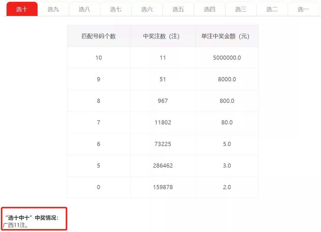 最准一肖100%中一奖,决策资料解释落实_Plus63.564