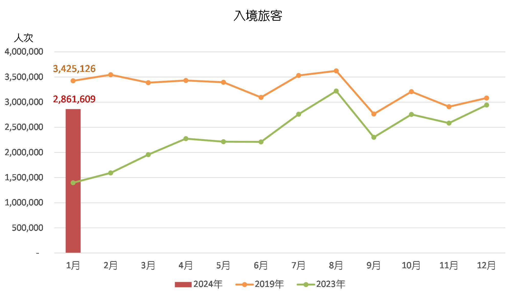 奥门天天开奖码结果2024澳门开奖记录4月9日,实地考察数据应用_android68.899