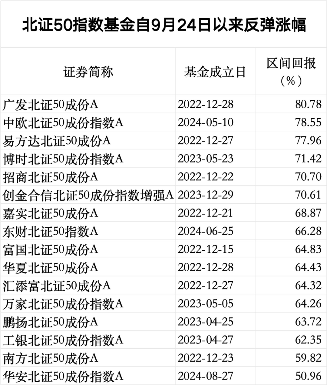 新奥彩资料免费提供,收益成语分析落实_Mixed83.288