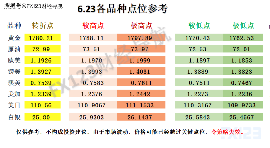 新澳天天开奖资料大全62期,精细定义探讨_旗舰款98.447