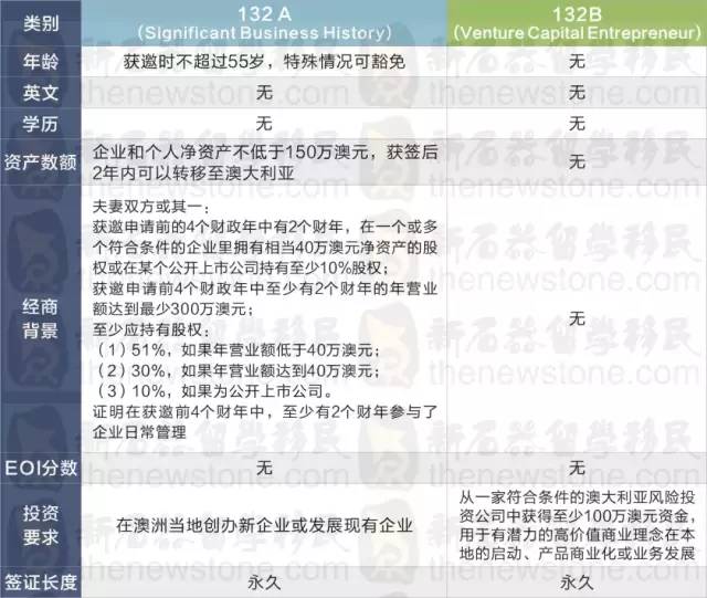 新澳历史开奖记录查询结果,精准实施分析_AR版38.202