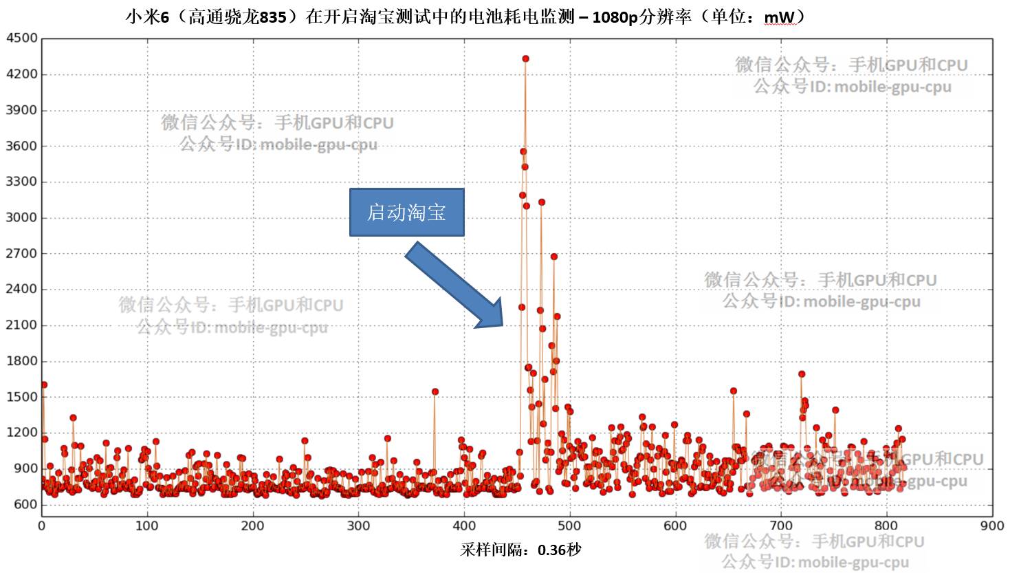 香港六开奖结果2024开奖记录查询,科学依据解析说明_CT66.32