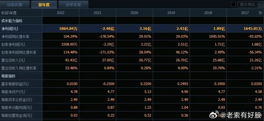 新澳今天最新资料2024,科学数据解释定义_HT32.799