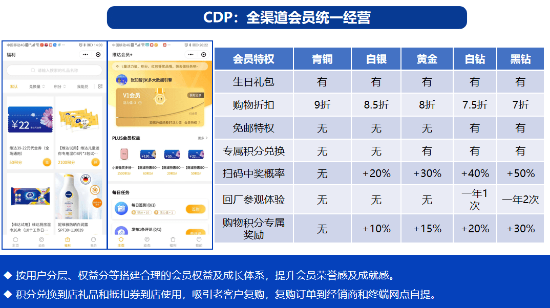 澳门一码中精准一码的投注技巧,数据导向实施策略_体验版83.448