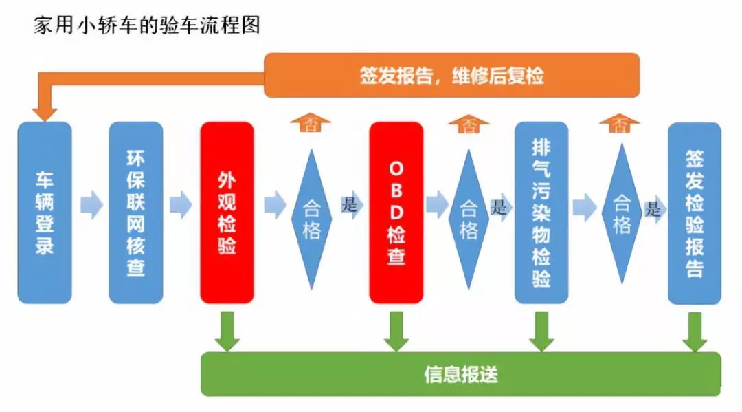 新奥彩资料免费提供,决策资料解释落实_FHD版55.371