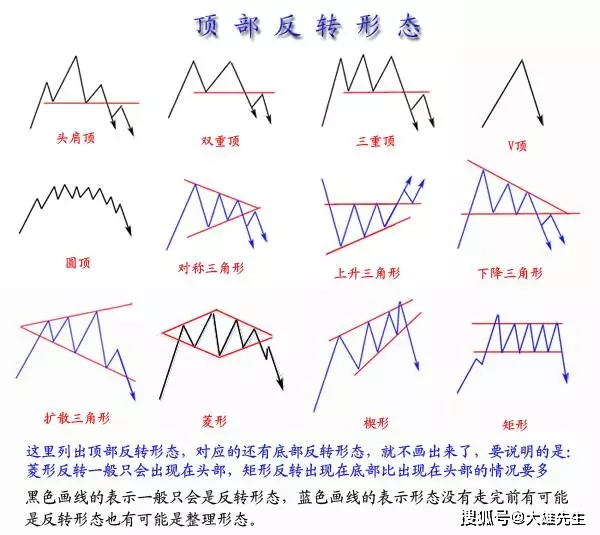 澳彩资料免费的资料大全wwe,绝对经典解释定义_网页款41.512