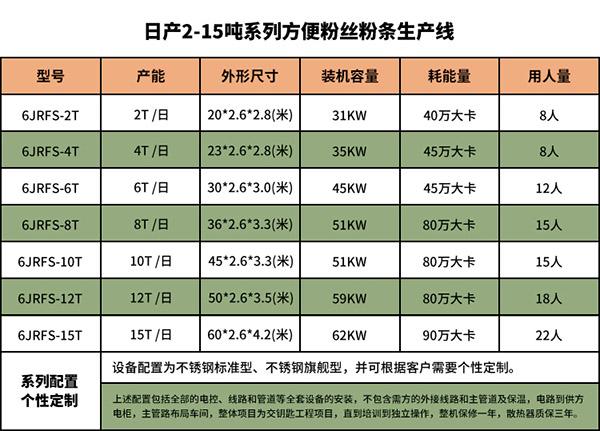 2024澳门天天彩资料大全,标准化流程评估_HDR版36.921