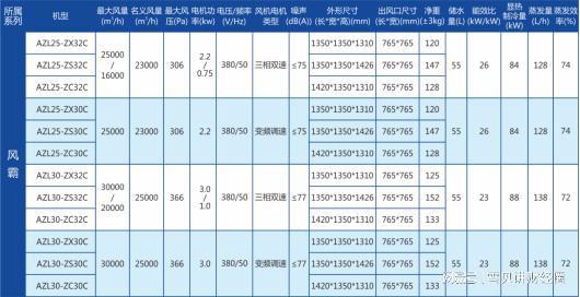 新澳天天开六中准资料,现状解答解释定义_增强版70.380