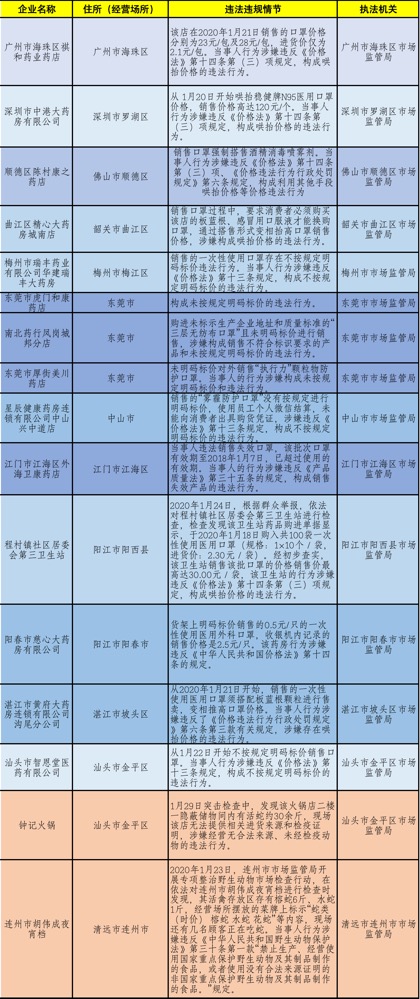 最准一码一肖100准澳门资料,最新答案解释落实_交互版81.105