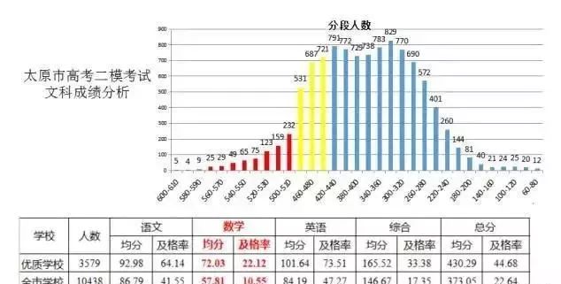 新澳门今晚开奖结果 开奖,实地评估说明_Windows66.859