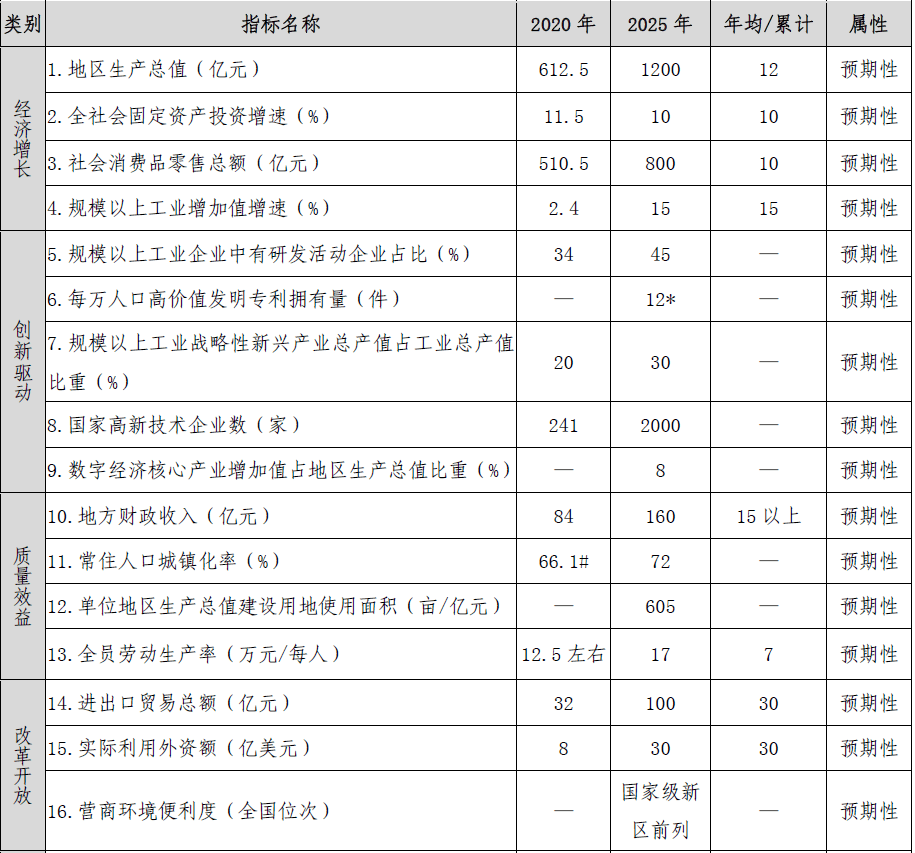 新澳门2024历史开奖记录查询表,精细化执行计划_精装款35.474