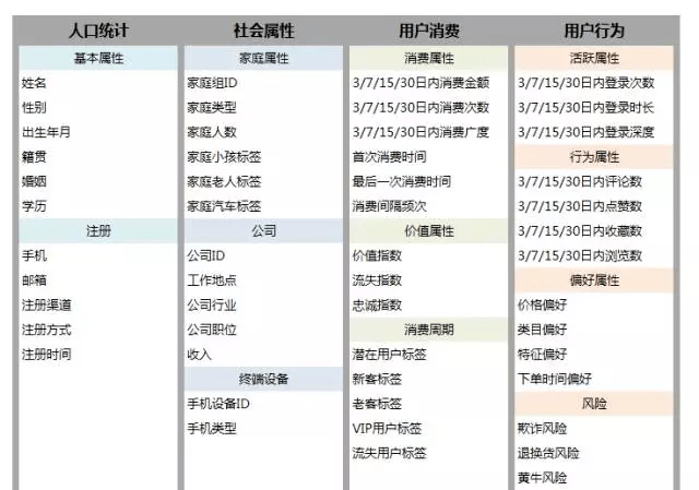 新澳历史开奖最新结果查询表,精细化策略解析_eShop57.876