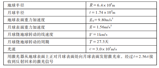 奥门开奖结果+开奖记录2024年资料网站,适用设计解析策略_挑战版46.783