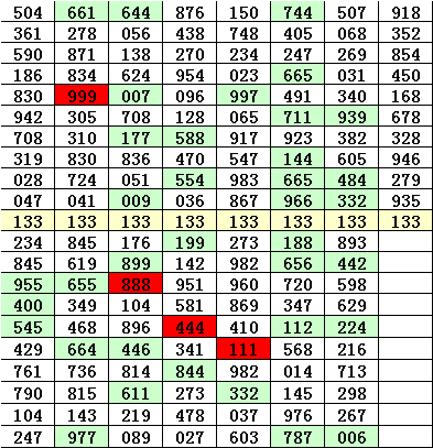 平特一肖,数据支持执行策略_Elite69.325