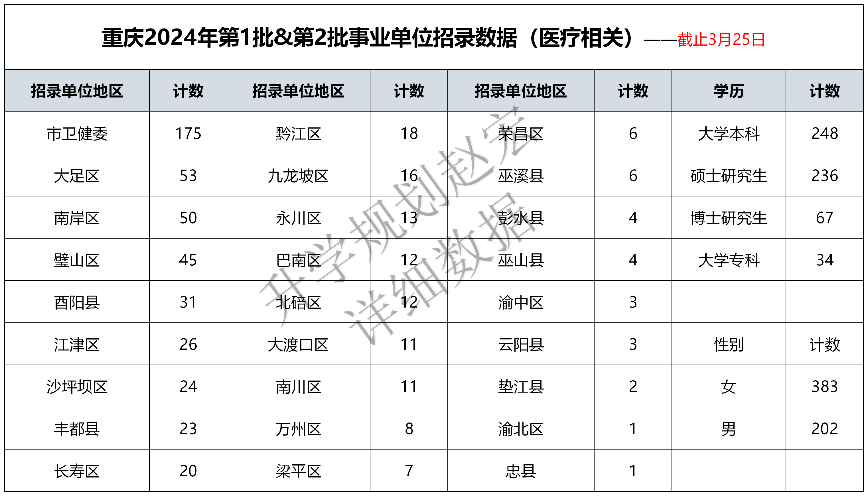 2024香港开奖记录,可靠操作策略方案_精装款51.585