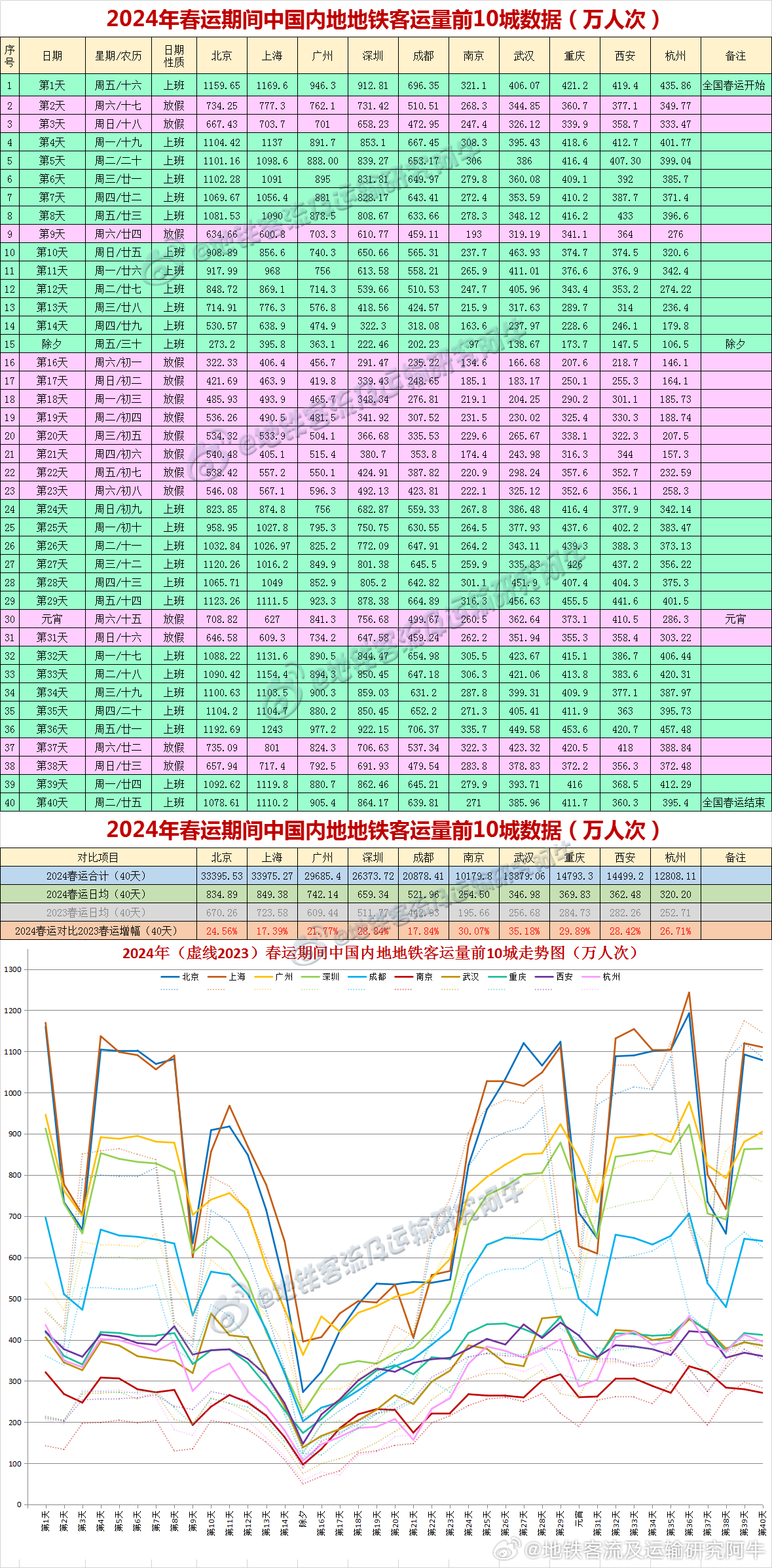 2024年新澳开奖结果公布,数据驱动分析解析_Device40.842