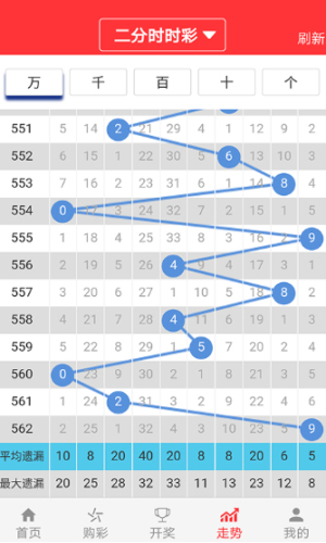 2024澳门特马今晚开奖,全面执行数据计划_试用版66.437