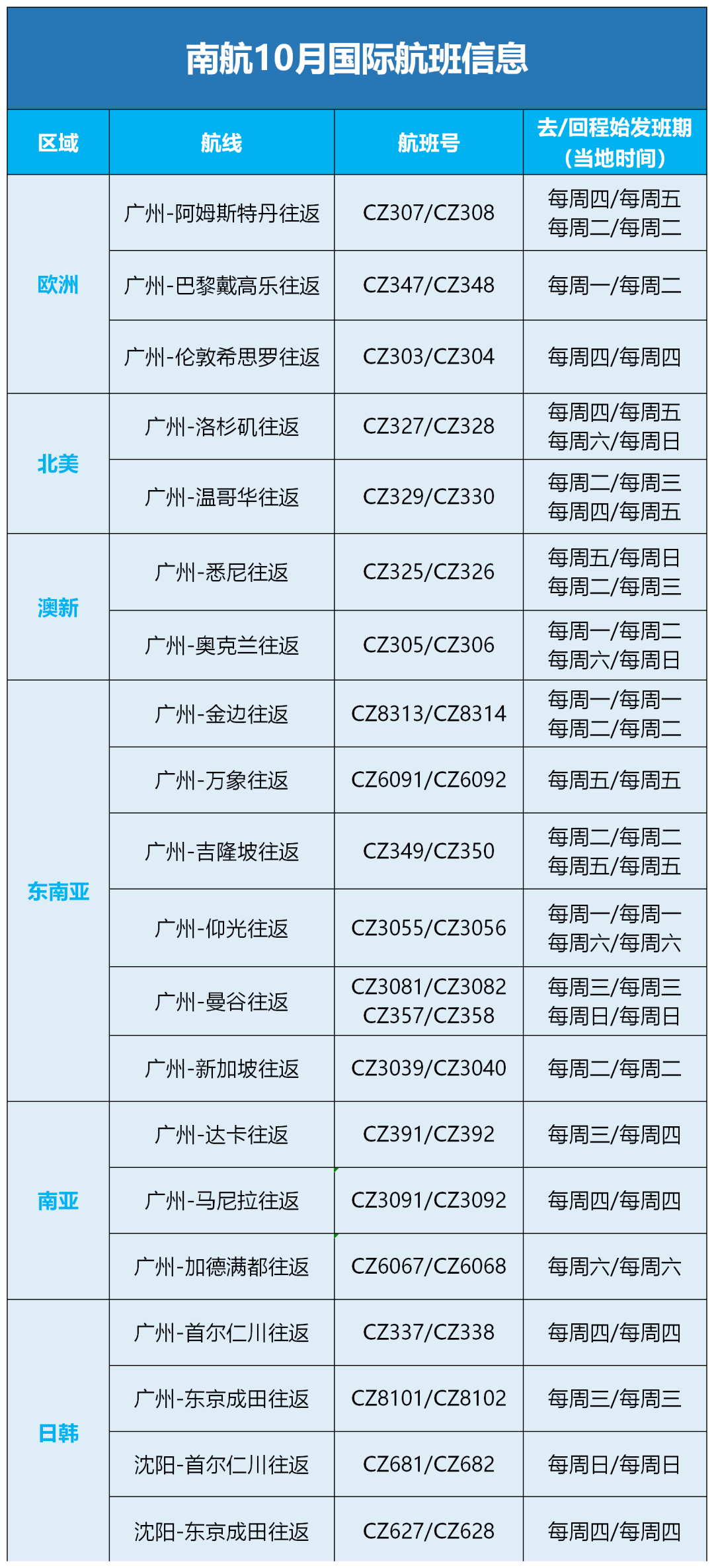 新澳天天开奖资料大全997k,适用计划解析方案_WP16.818