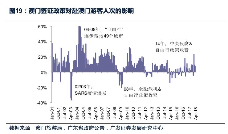 2024年澳门开奖记录,持续解析方案_HDR15.805