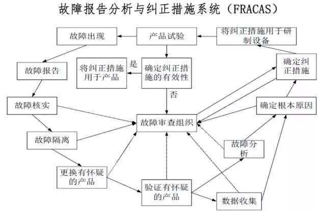 新奥门资料免费大全的特点和优势,可靠设计策略解析_V45.622