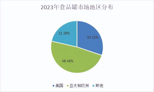 2024新澳门资料大全,长期性计划定义分析_专业版14.796