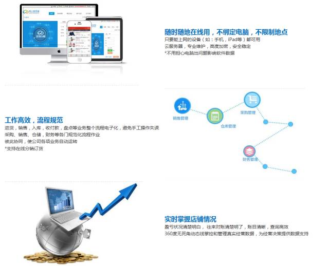 7777788888管家精准管家婆免费,准确资料解释落实_Harmony款80.219