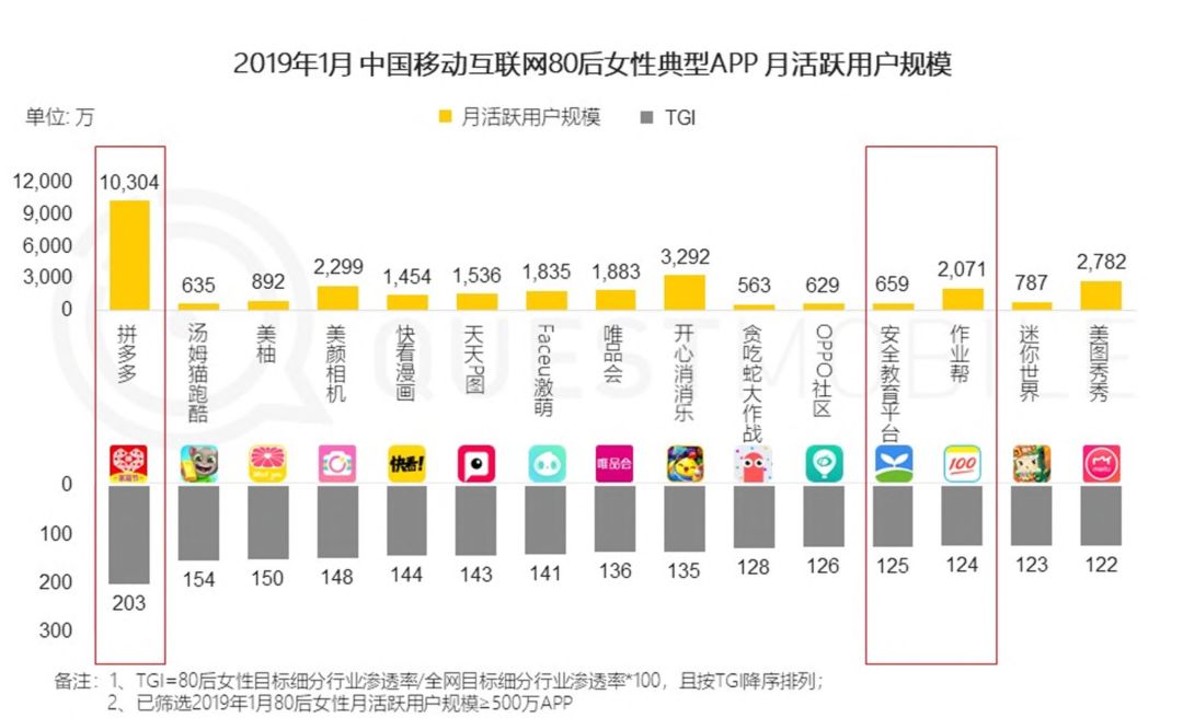 新2o24年澳门天天开好彩,数据驱动决策执行_Superior75.949