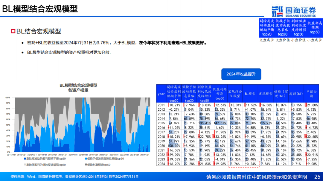 新澳精准资料大全,高度协调策略执行_入门版2.928