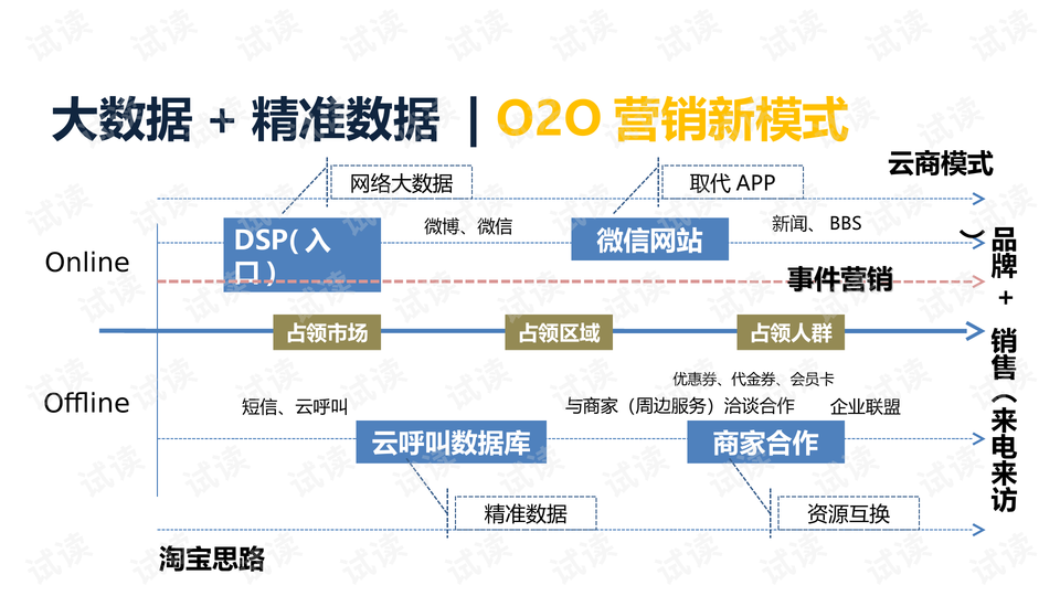 新澳精准资料免费提供221期,实证数据解释定义_云端版22.645