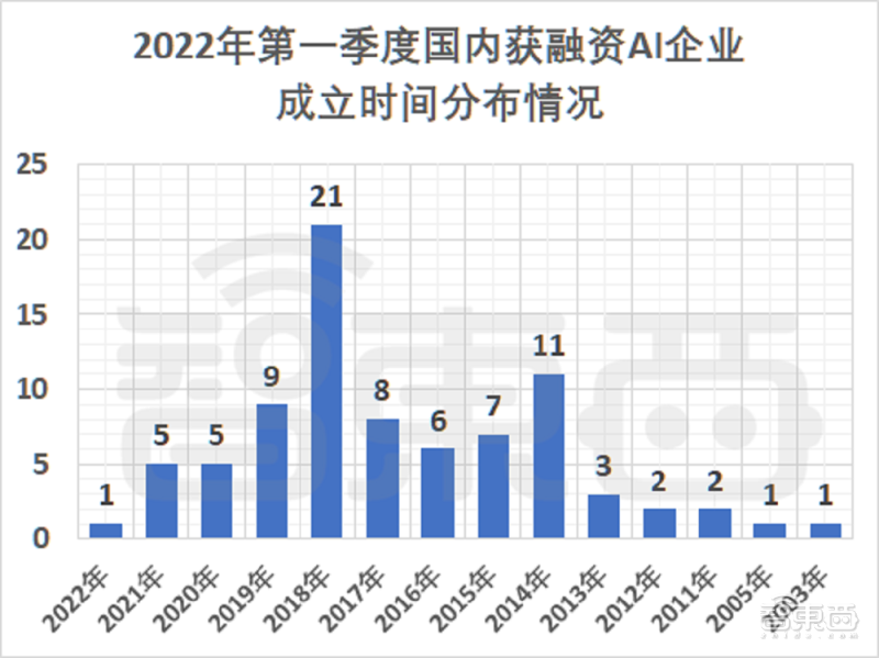 新澳门彩尾数走势,数据整合方案实施_超级版34.994