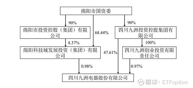 绵阳资本运作动态，新引擎驱动城市发展与经济繁荣